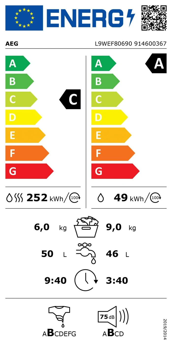 EU-Energielabel – Energieeffizienzklasse A