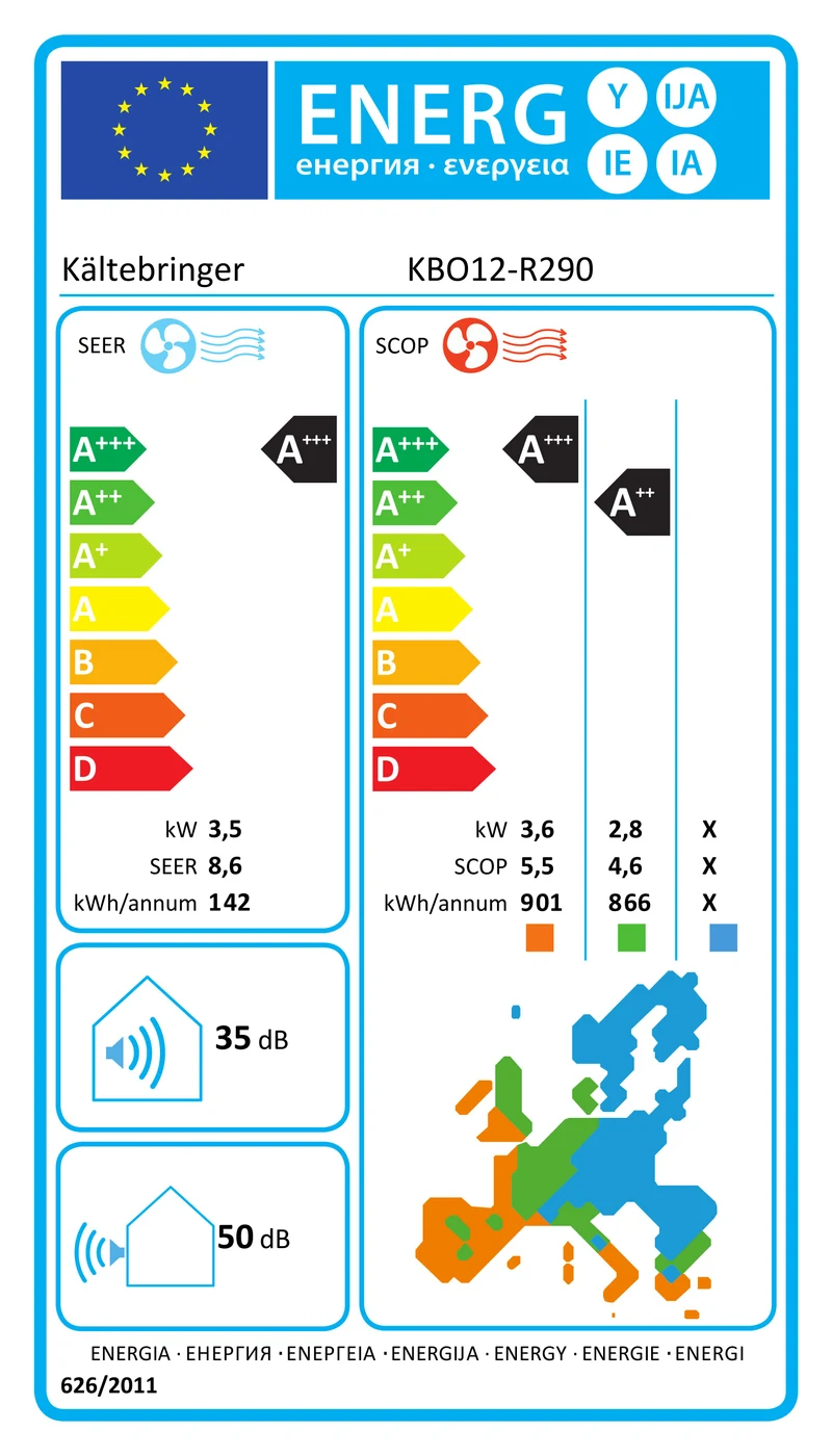EU-Energielabel – Energieeffizienzklasse A