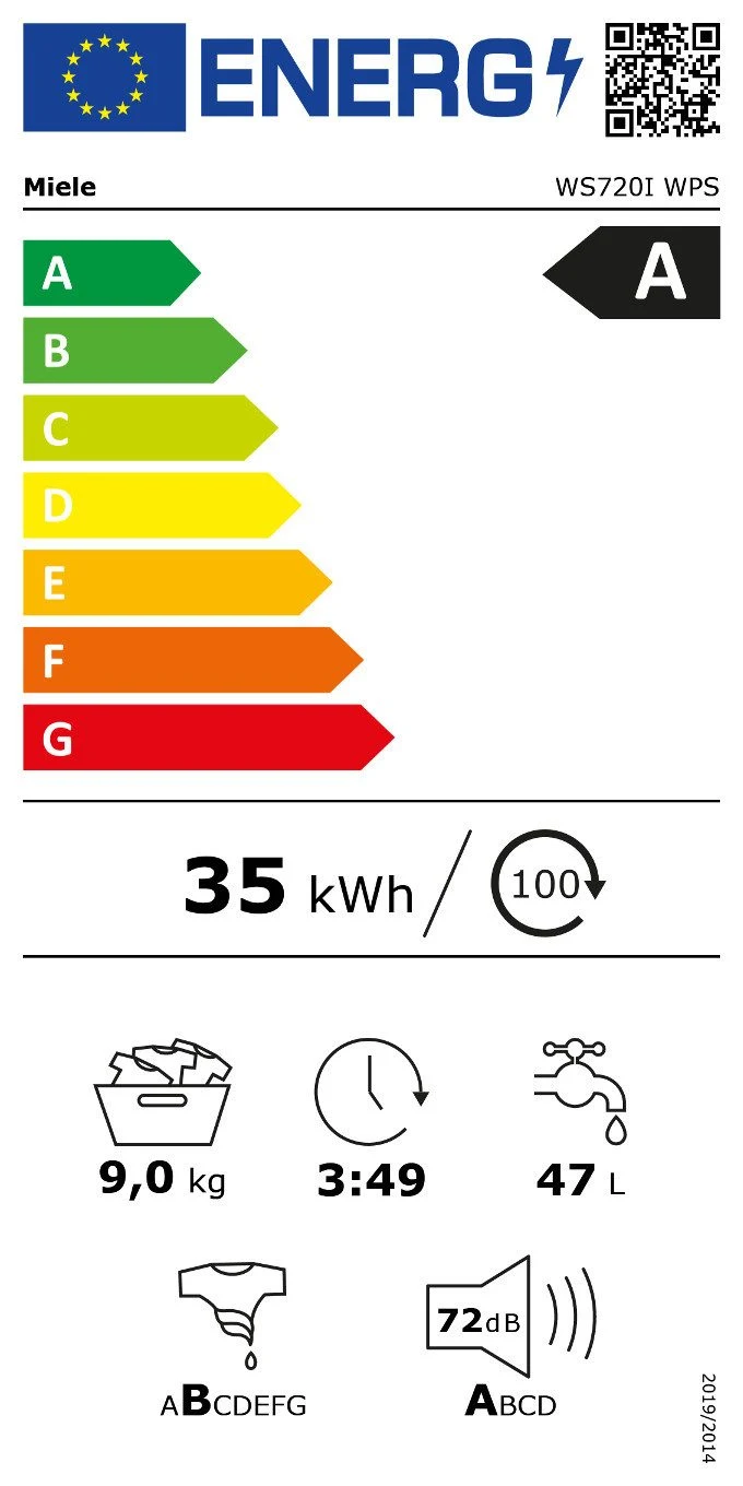 EU-Energielabel – Energieeffizienzklasse A