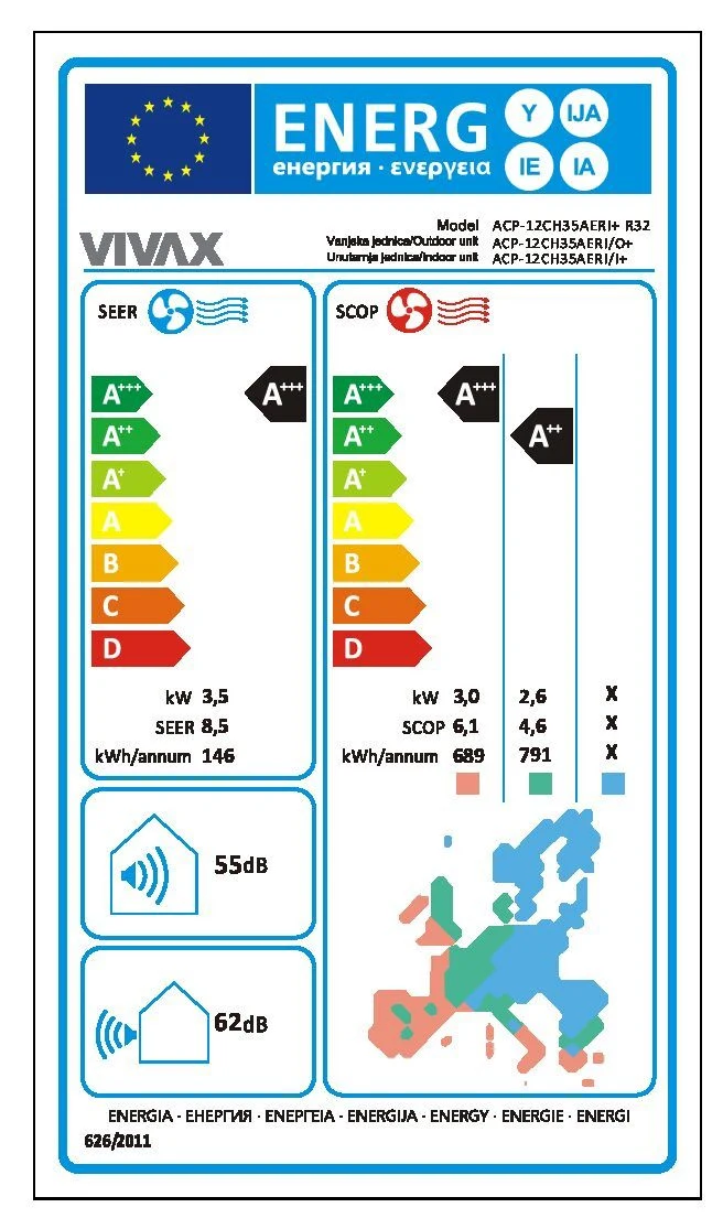 EU-Energielabel – Energieeffizienzklasse APPP