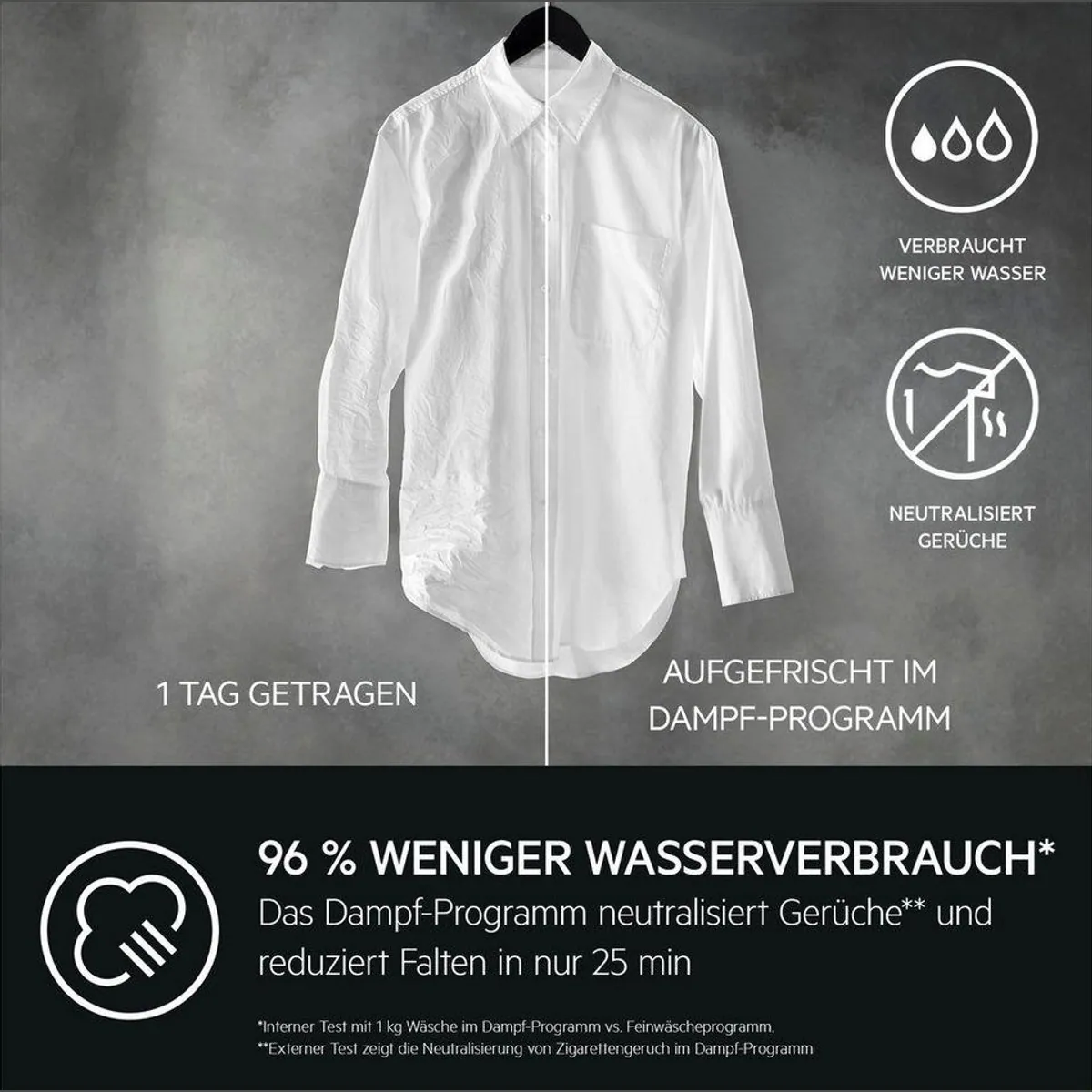 AEG LR7EA410FL Waschmaschine, 10 kg Fassungsvermögen, 1400 U/min, Invertermotor — für effiziente und leise Waschprozesse 3