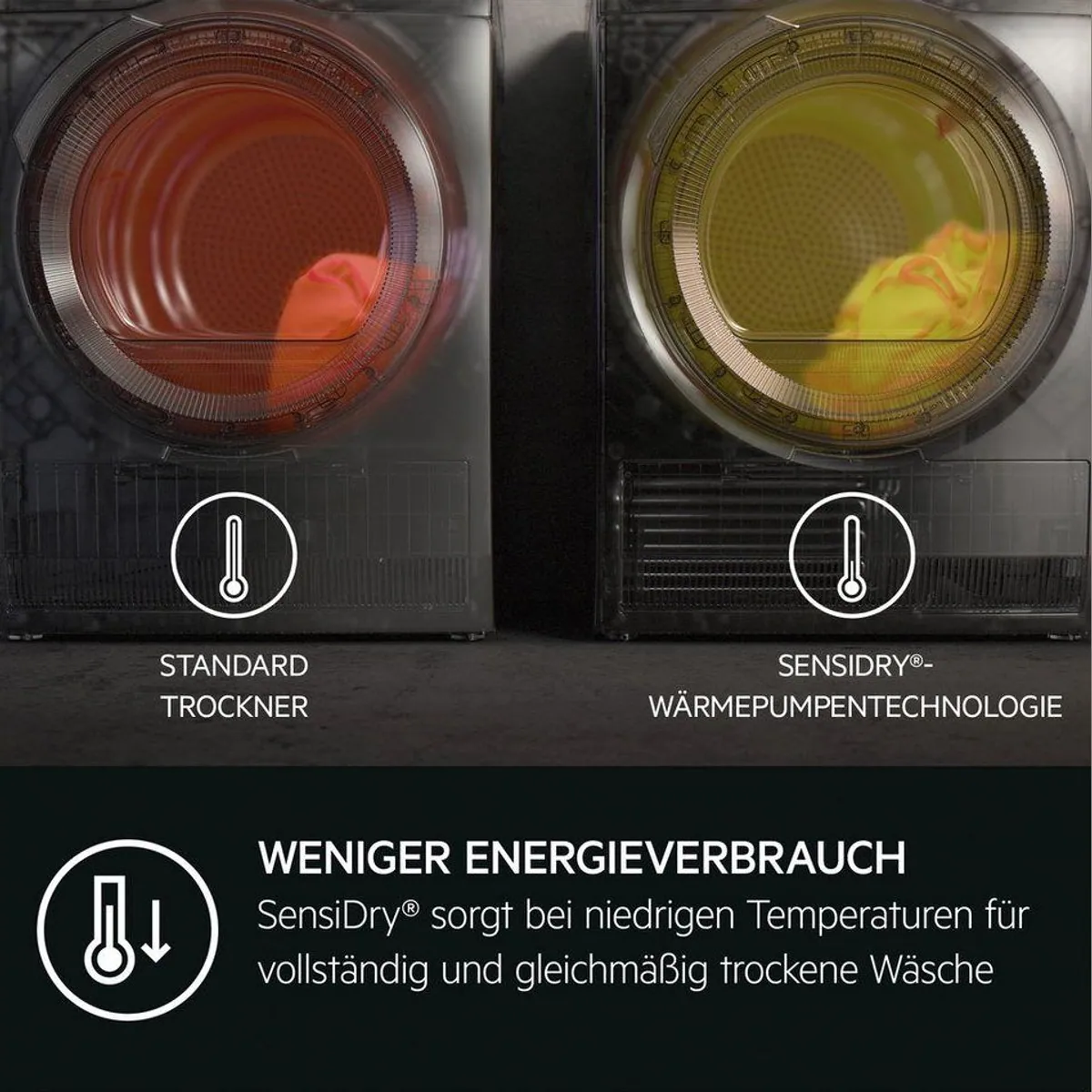 AEG Wärmepumpentrockner 7000 SensiDry TR7TC86, energieeffiziente Trockentechnologie, optimale Textilschonung, benutzerfreundliche Steuerung 3