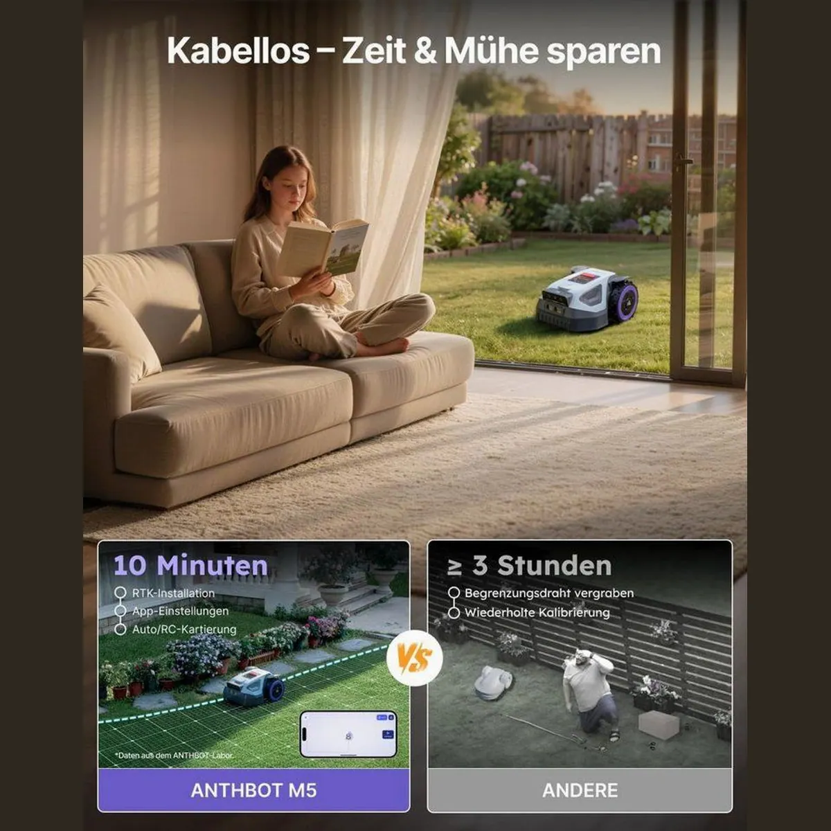 ANTHBOT M5 Mähroboter, kabellos mit transparenter Schutzgarage — RTK-Navigation, Kantenmähen, IPX6 2