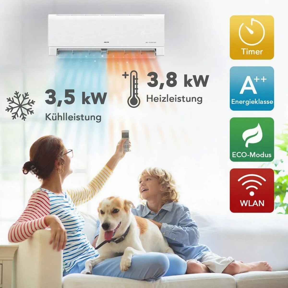 AUX Multi Split Klimaanlage Set, flexible Klimatisierung, App-Steuerung, R32 Kältemittel 2