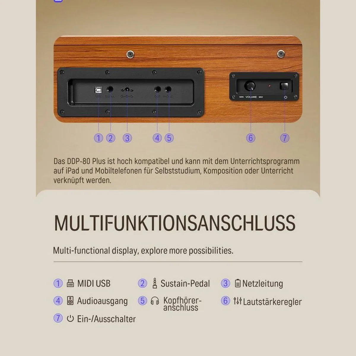 Donner DDP-80 PLUS Digitalpiano, gewichtete Hammermechanik, elegantes Design 3