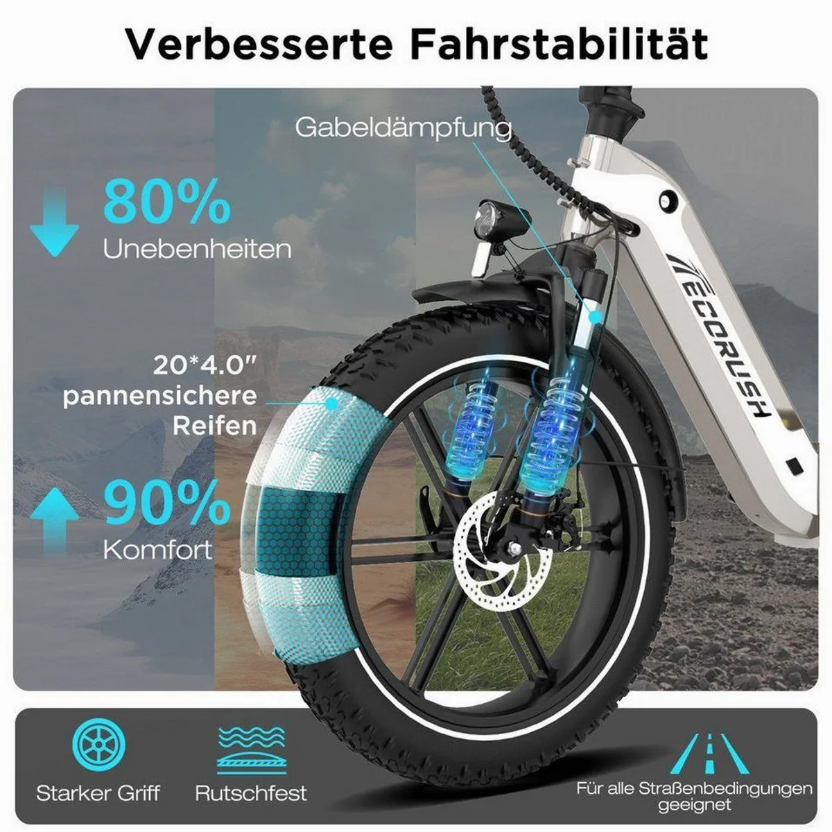 ECORUSH R2 E-Bike Faltrad, 20 Zoll, 7-Gang Shimano, 60-100 km Reichweite 3