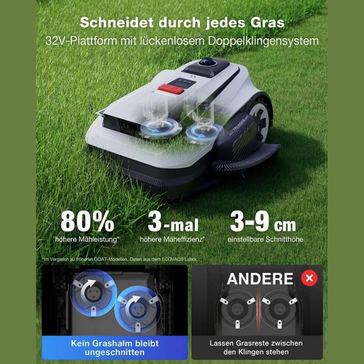 ECOVACS GOAT A1600 LiDAR PRO, präzise Navigation, leistungsstarker Trimmer, bis 1600 m² Rasenfläche 3