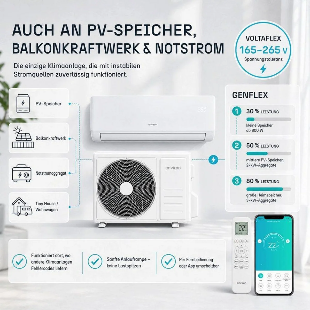 Environ ClimaBoost Split-Klimagerät, Quick Connect, PV-Betrieb — 12.000 BTU, ArcticShield, SilentCore 3