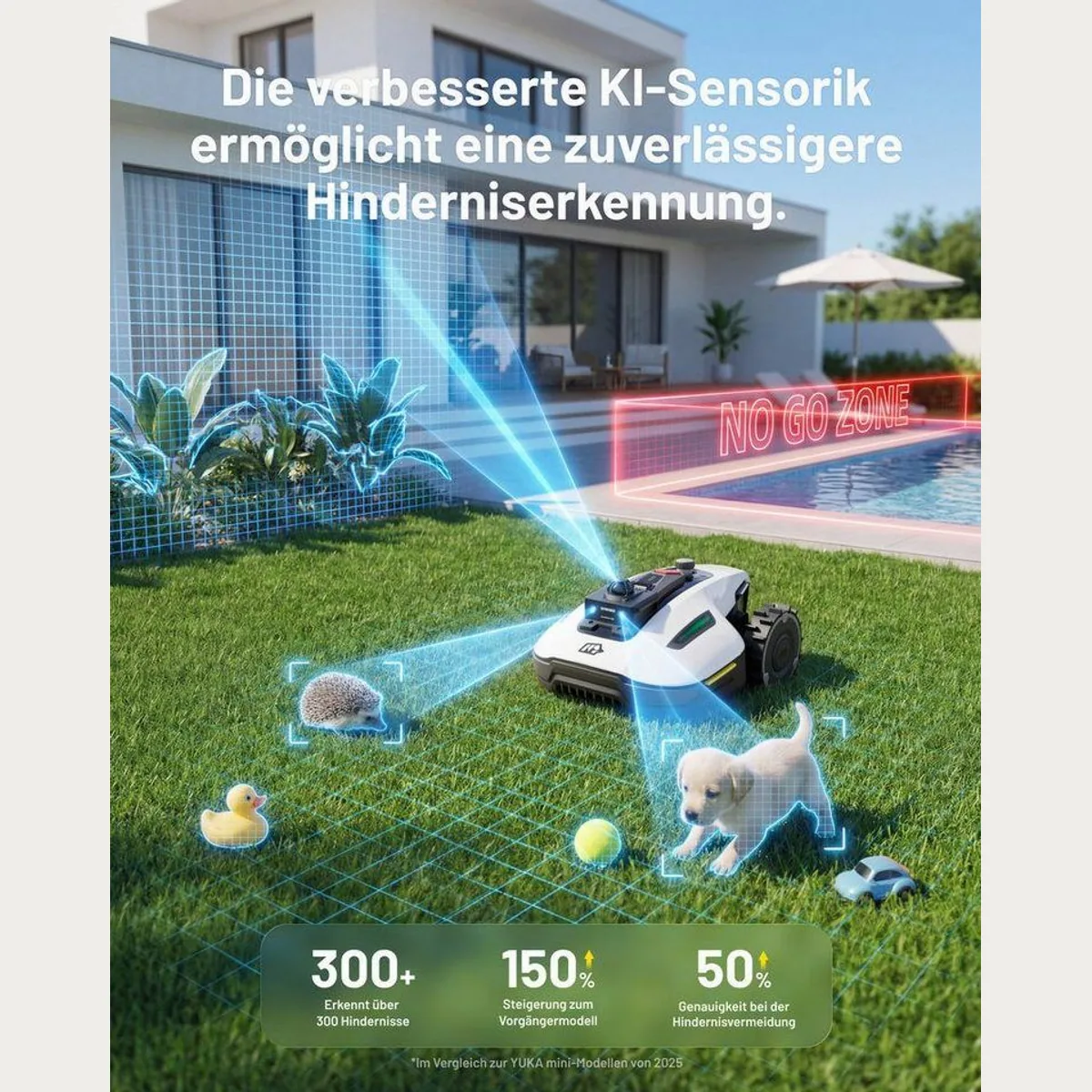 Mammotion YUKA Mini 2 Rasenmähroboter, 360° LiDAR, KI Vision-Navigation, drop mow-Modus 3