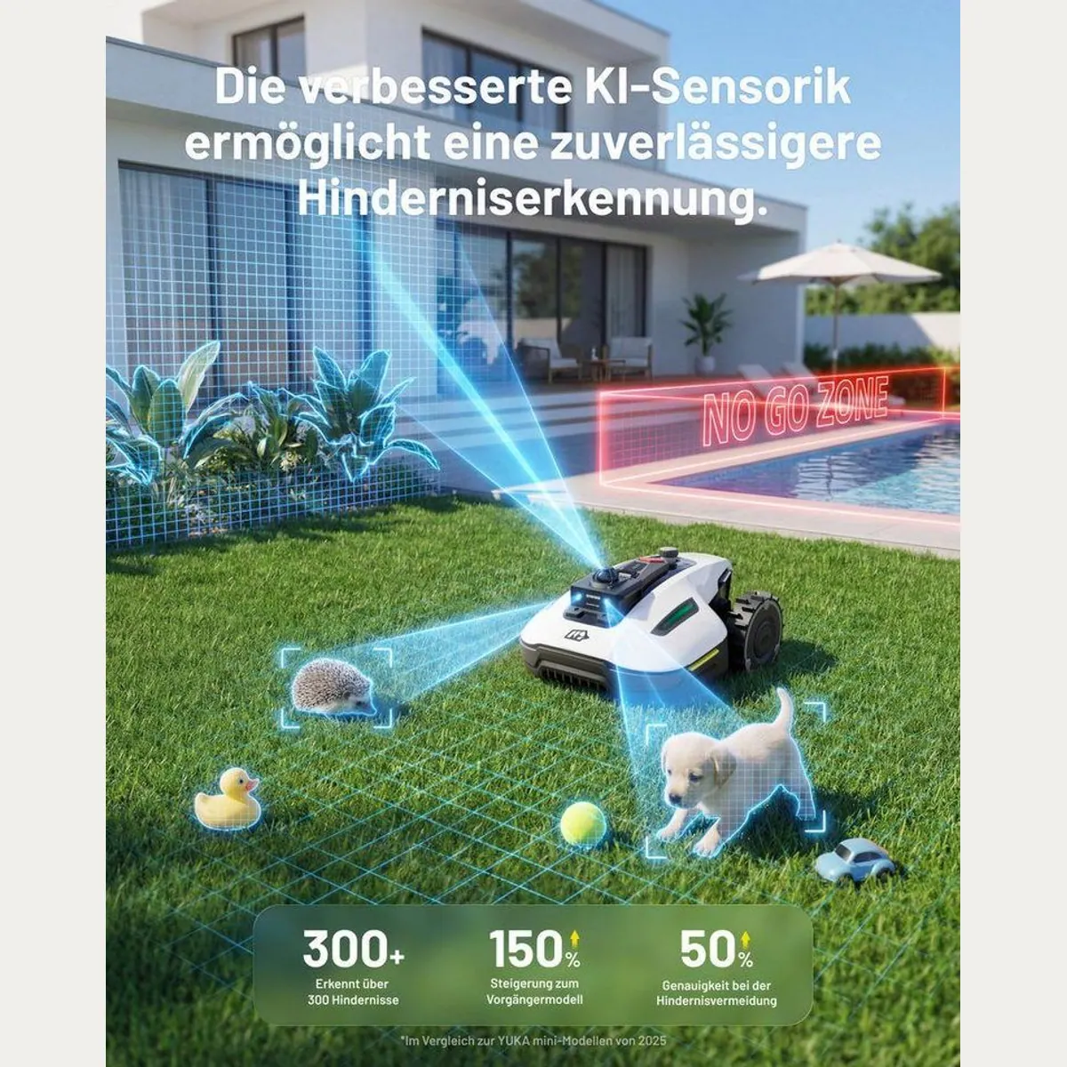 Mammotion YUKA Mini 2 Mähroboter, 360° LiDAR, KI Navigation, bis 1000 m² Rasenfläche 3