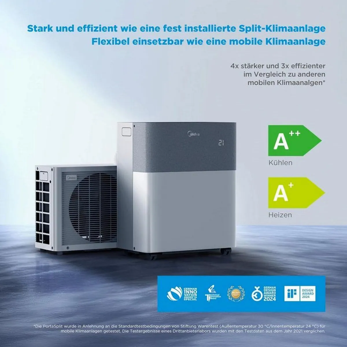 Midea PortaSplit Mobiles Split-Klimagerät, 12.000 BTU Kühlung & Heizung, Fernbedienung 3