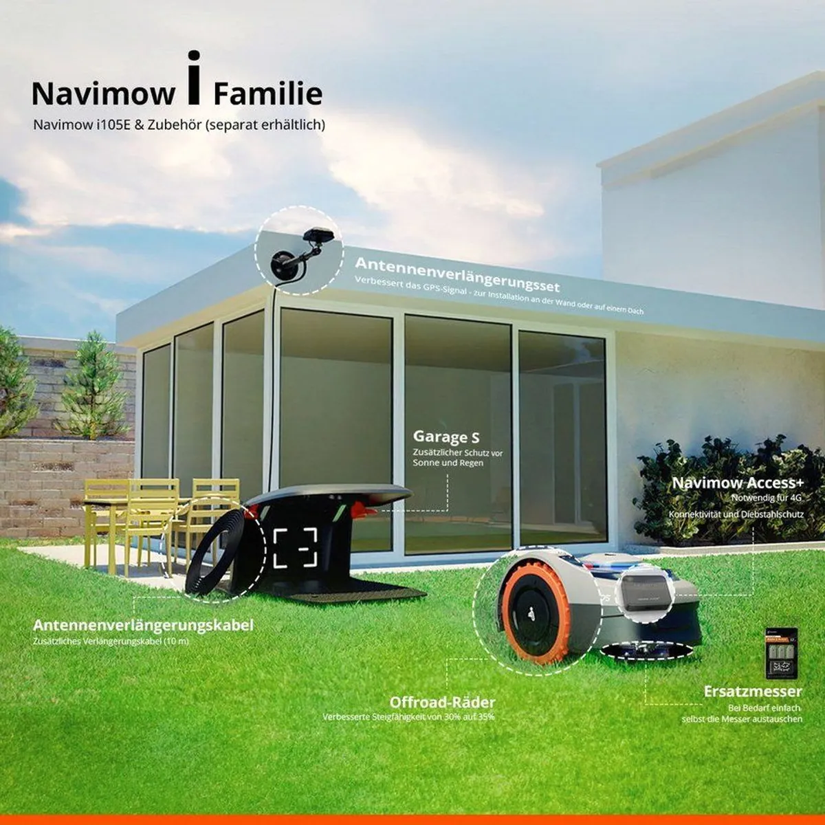 NAVIMOW i105E Rasenmähroboter, kabellose Kartierung, präzise Hinderniserkennung, App-Steuerung 3