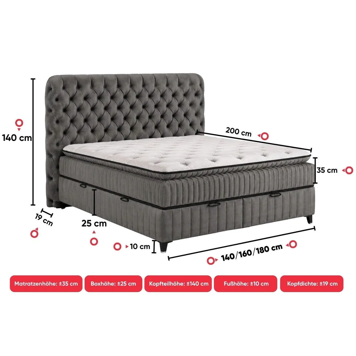 Pointhome Fluffy Boxspringbett Set, elegantes Design, ergonomische Matratze — Grau & Beige, komfortabler Stauraum 5