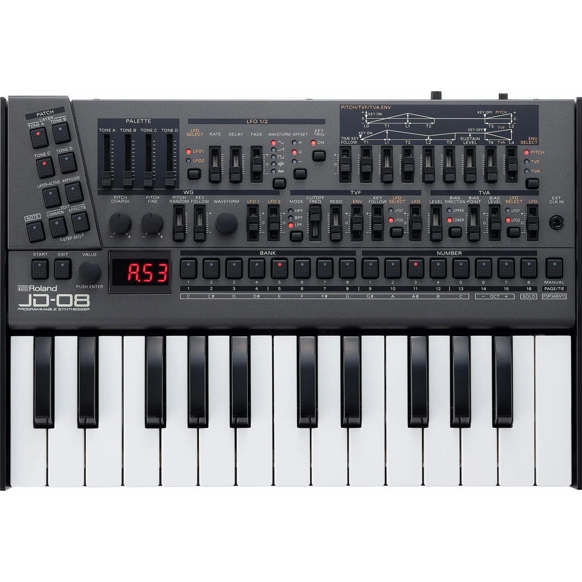 Roland JD-08 Synthesizer, authentischer Sound, erweiterte Polyphonie, integrierter Sequencer 2