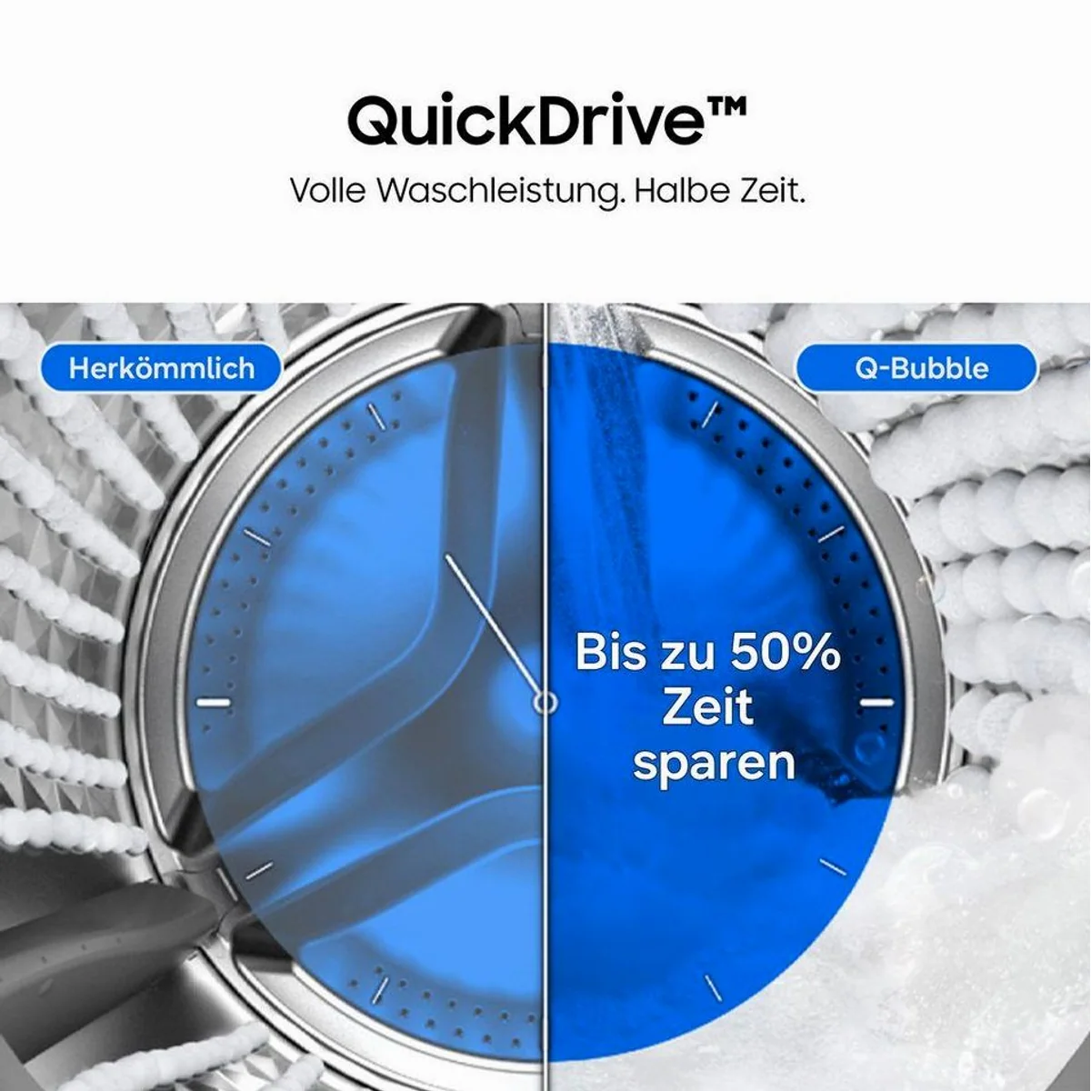 Samsung WW11DB8B95GH Waschmaschine, 11 kg, 1400 U/min, Quick Drive Technologie 3
