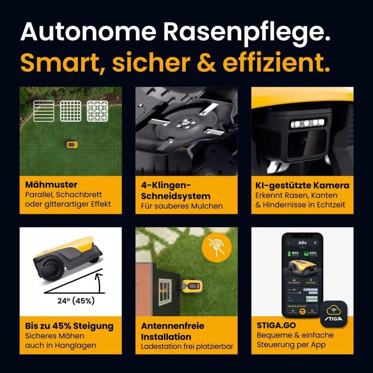 STIGA GARDEN A 8v Rasenmähroboter, bis 800 m², App-Steuerung, KI-Kamera — effiziente Rasenpflege 3