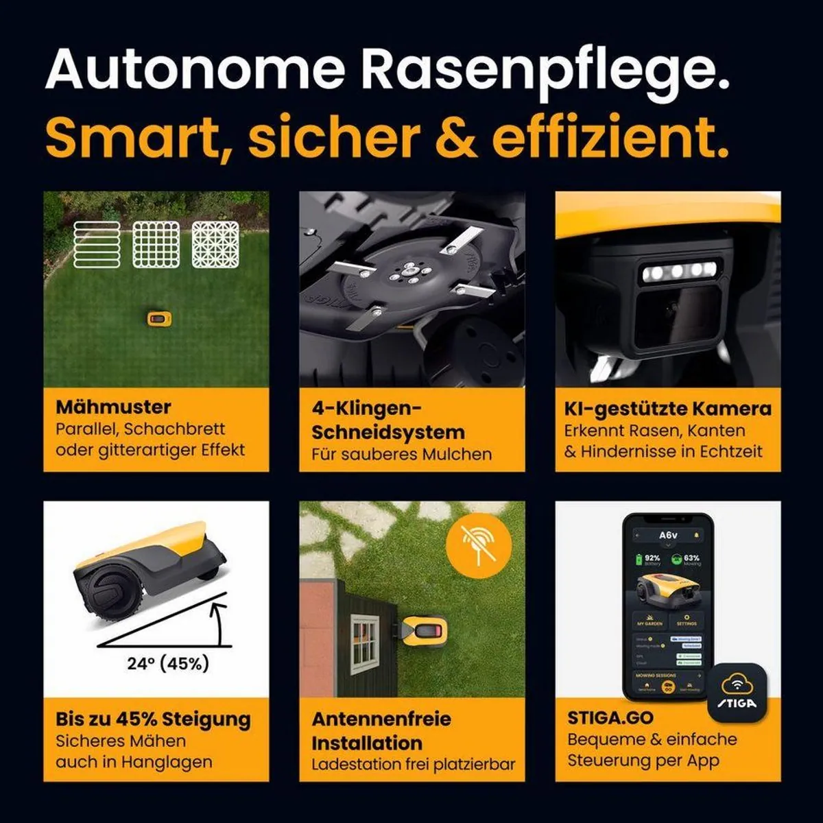 STIGA GARDEN A 6v Rasenmähroboter, App-Steuerung, KI-Kamera, für bis zu 600 m² 3
