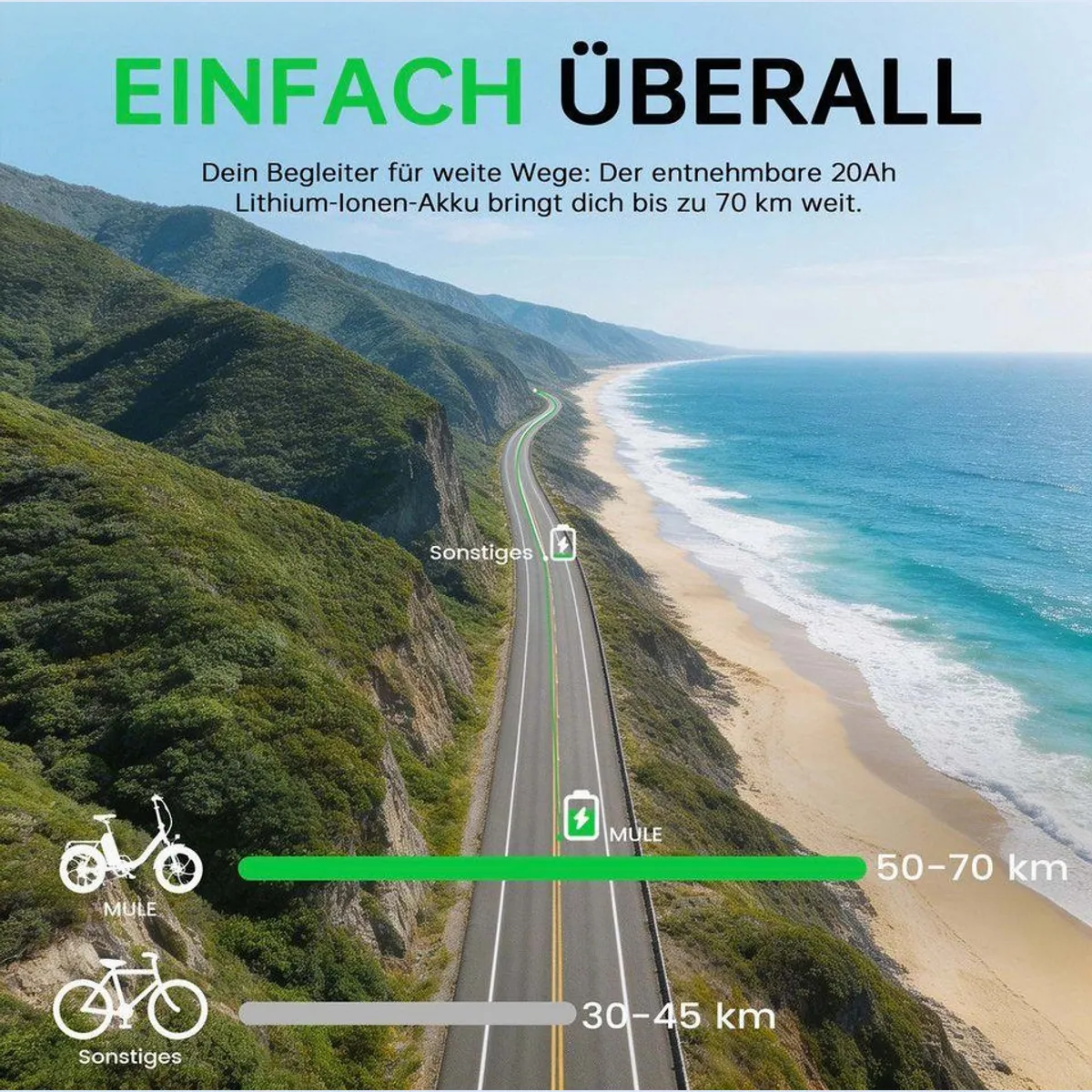 Vankel Klapprad E-Bike, 250W Motor, 150 km Reichweite — kompakt, leistungsstark, vielseitig 3