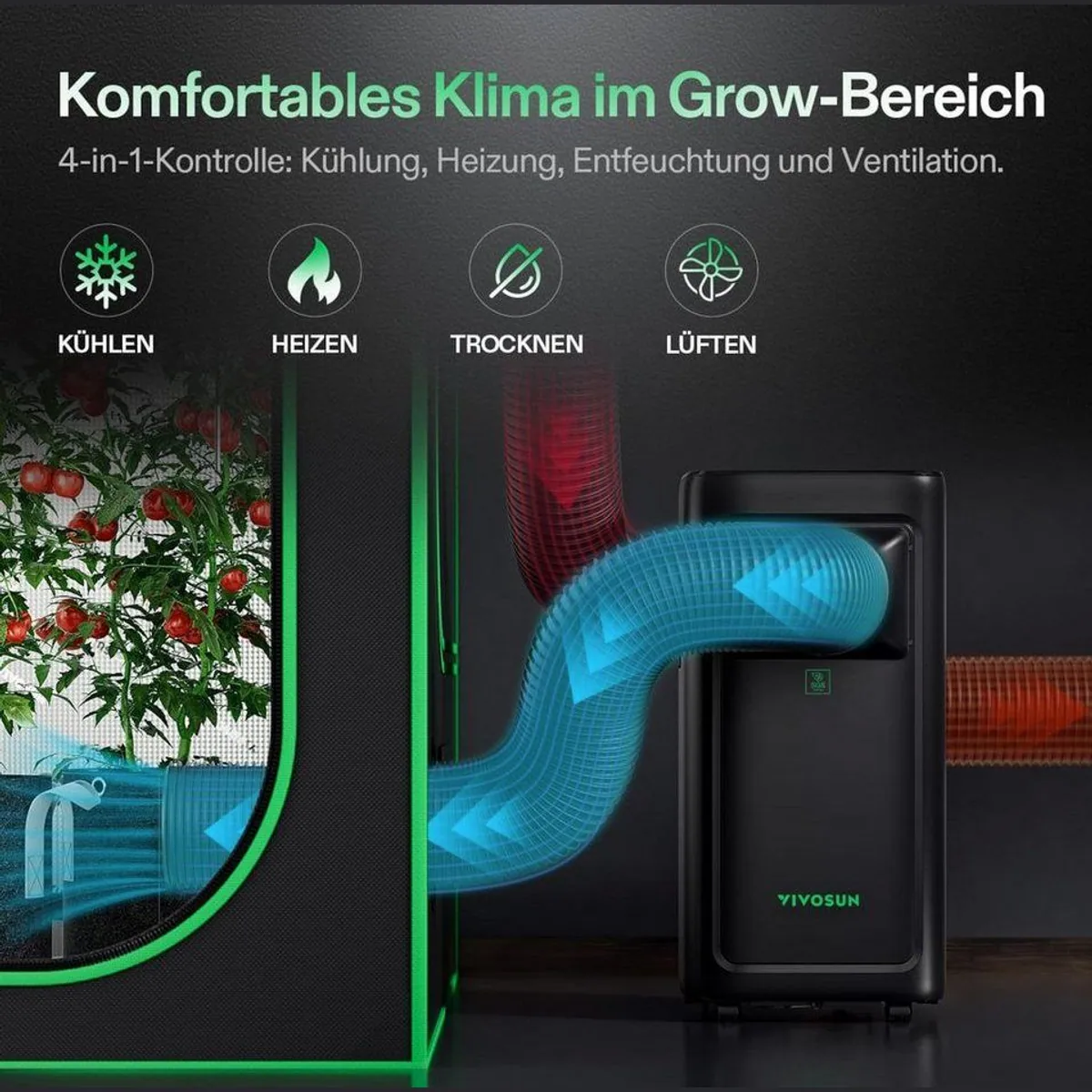 VIVOSUN AeroLush C08, 4-in-1 Klimagerät für Growzelte, intelligente Steuerung 2